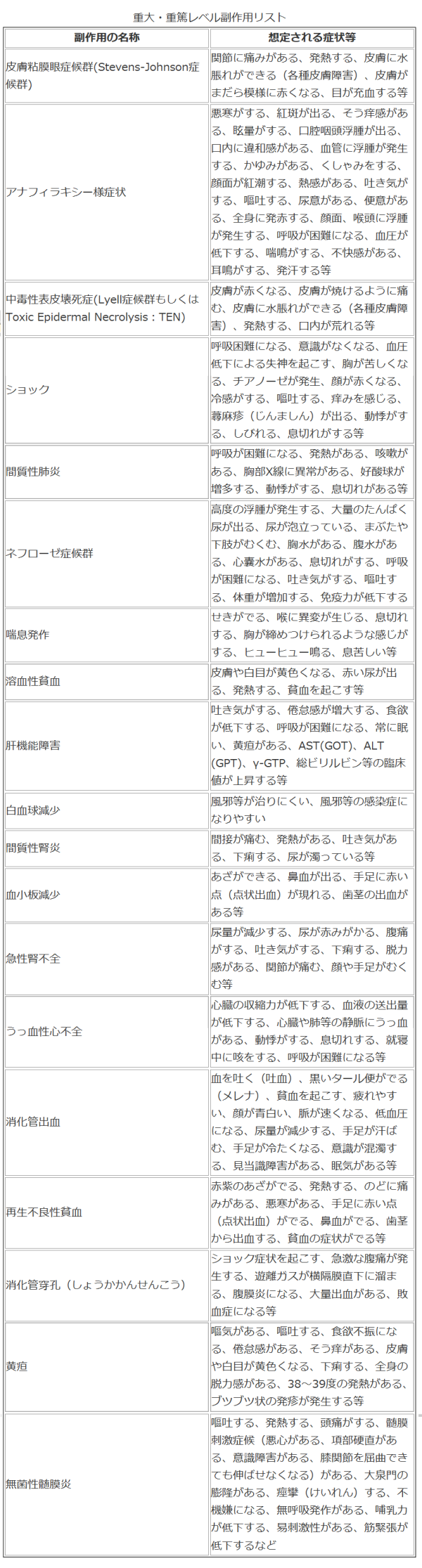 副作用2.png